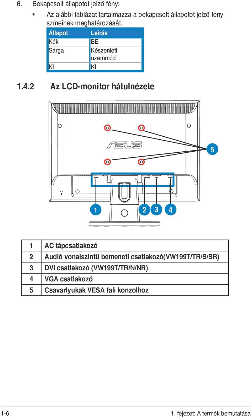 2 Az LCD-monitor hátulnézete 5 1 2 3 4 1 AC tápcsatlakozó 2 Audió vonalszintű bemeneti