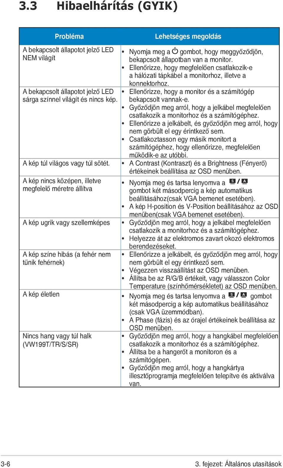 bekapcsolt állapotban van a monitor. Ellenőrizze, hogy megfelelően csatlakozik-e a hálózati tápkábel a monitorhoz, illetve a konnektorhoz.