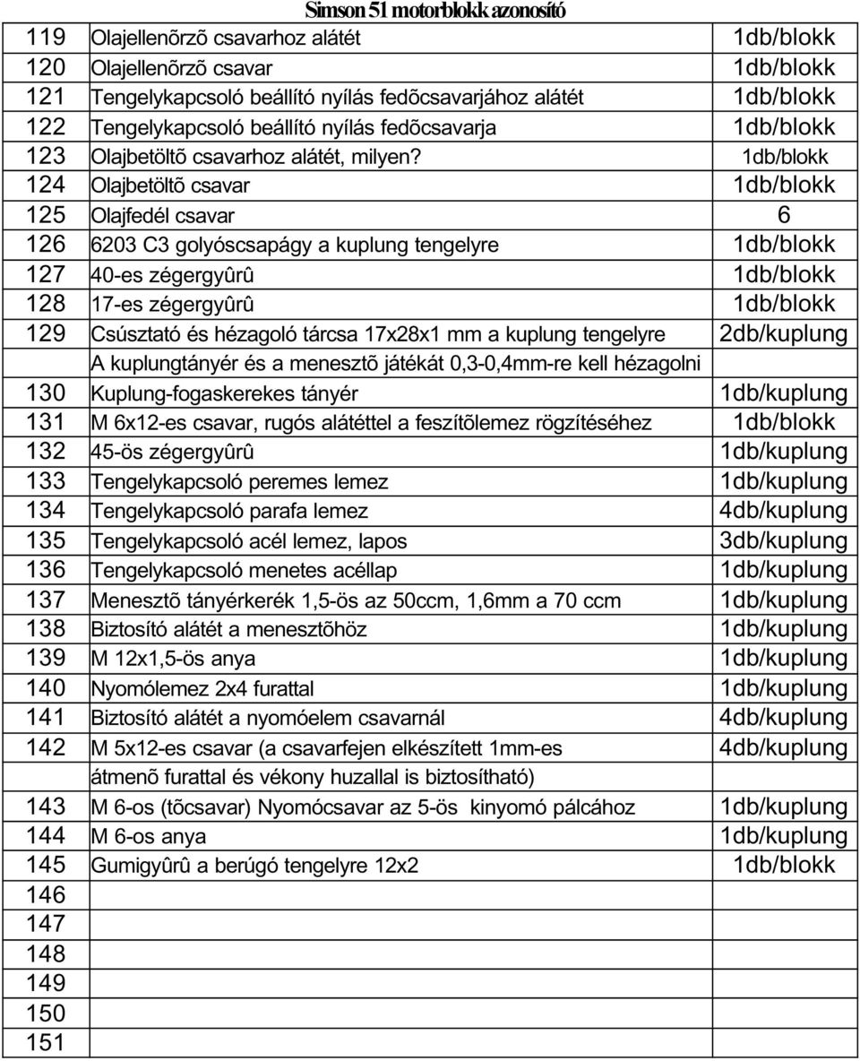 124 Olajbetöltõ csavar 125 Olajfedél csavar 6 126 6203 C3 golyóscsapágy a kuplung tengelyre 127 40-es zégergyûrû 128 17-es zégergyûrû 129 Csúsztató és hézagoló tárcsa 17x28x1 mm a kuplung tengelyre