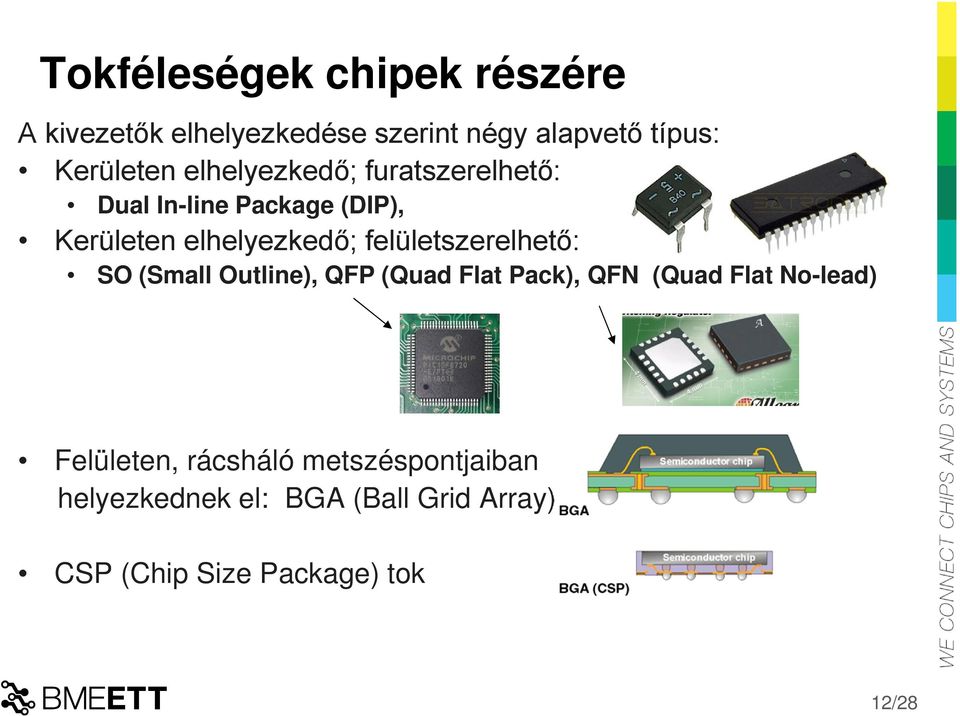 felületszerelhető: SO (Small Outline), QFP (Quad Flat Pack), QFN (Quad Flat No-lead)