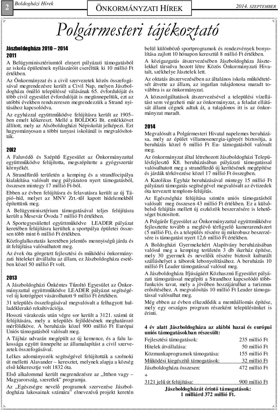 Az Önkormányzat és a civil szervezetek közös összefogásával megrendezésre került a Civil Nap, melyen Jászboldogháza önálló településsé válásának 65.