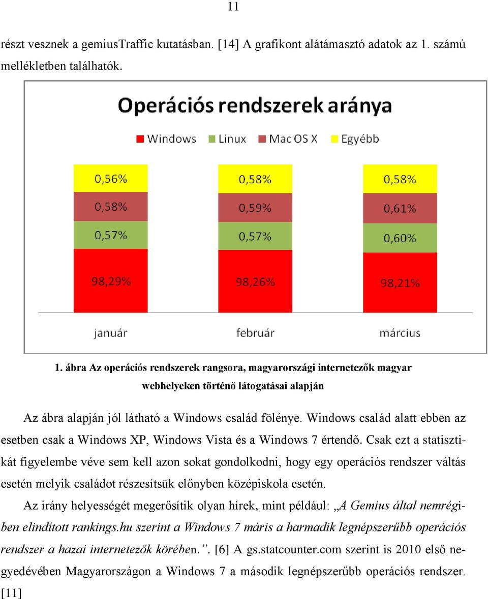 Windows család alatt ebben az esetben csak a Windows XP, Windows Vista és a Windows 7 értendő.