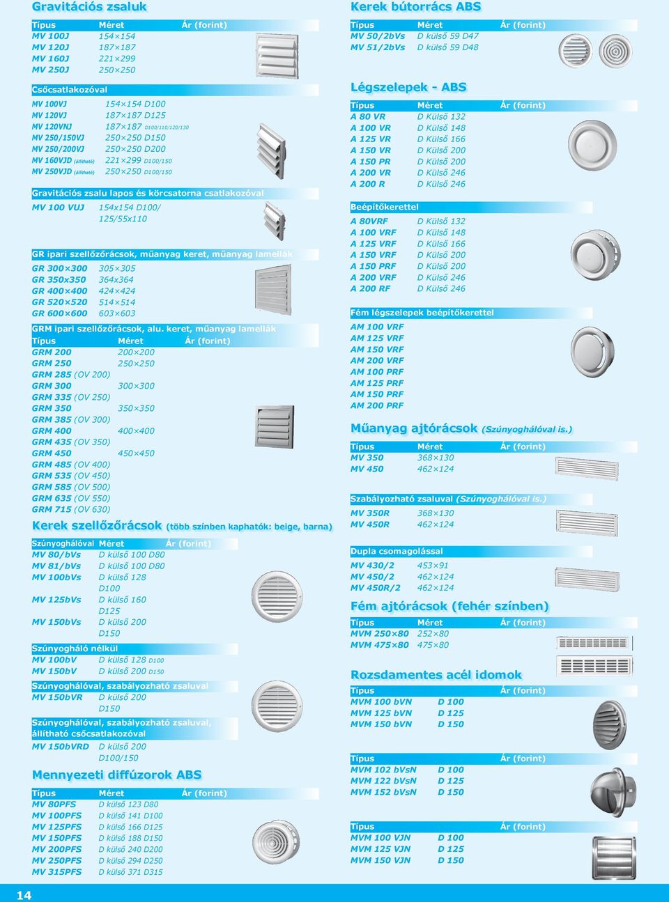 körcsatorna csatlakozóval A 80 VR A 100 VR A VR A 150 VR A 150 PR A 200 VR A 200 R D Külső 132 D Külső 148 D Külső 166 D Külső 200 D Külső 200 D Külső 246 D Külső 246 MV 100 VUJ 154x154 / /55x110 GR