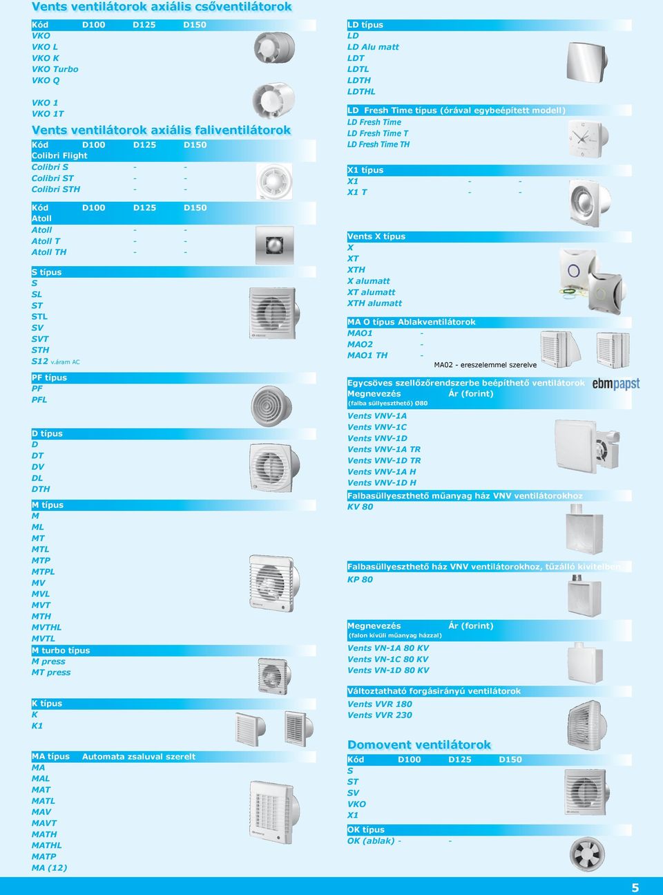 áram AC PF típus PF PFL D típus D DT DV DL DTH M típus M ML MT MTL MTP MTPL MV MVL MVT MTH MVTHL MVTL M turbo típus M press MT press D D LD típus LD LD Alu matt LDT LDTL LDTH LDTHL LD Fresh Time