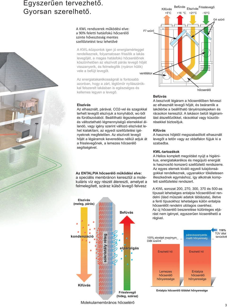 KWL-központok igen jó energiamérleggel rendelkeznek, folyamatosan frissítik a lakás levegıjét, a magas hatásfokú hıcserélınek köszönhetıen az elszívott párás levegı hıjét visszanyerik, és