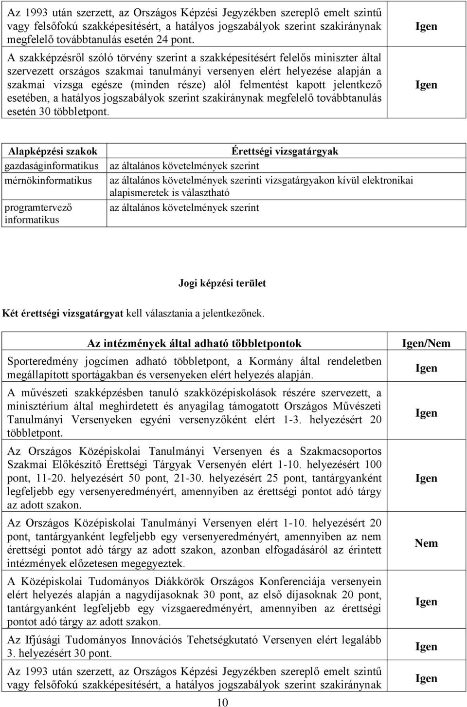 gazdaságinformatikus mérnökinformatikus programtervező informatikus i vizsgatárgyakon kívül elektronikai alapismeretek is választható Jogi képzi terület Két érettségi vizsgatárgyat kell választania a