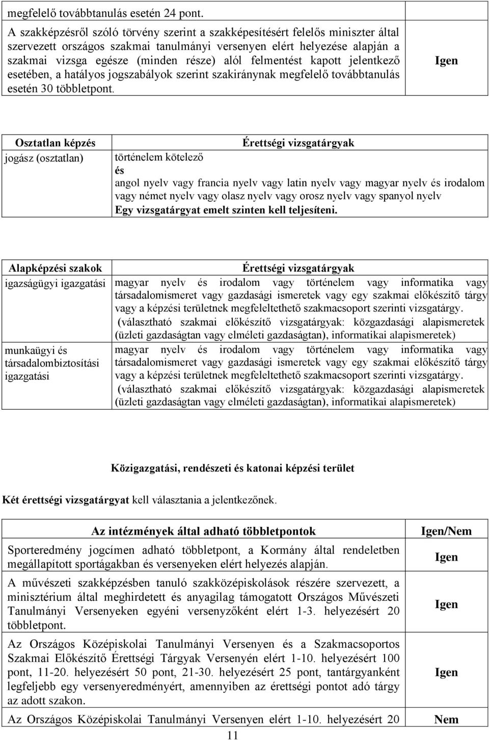 vagy spanyol nyelv Alapképzi szakok igazságügyi igazgatási magyar nyelv irodalom vagy történelem vagy informatika vagy társadalomismeret vagy gazdasági ismeretek vagy egy szakmai előkzítő tárgy vagy