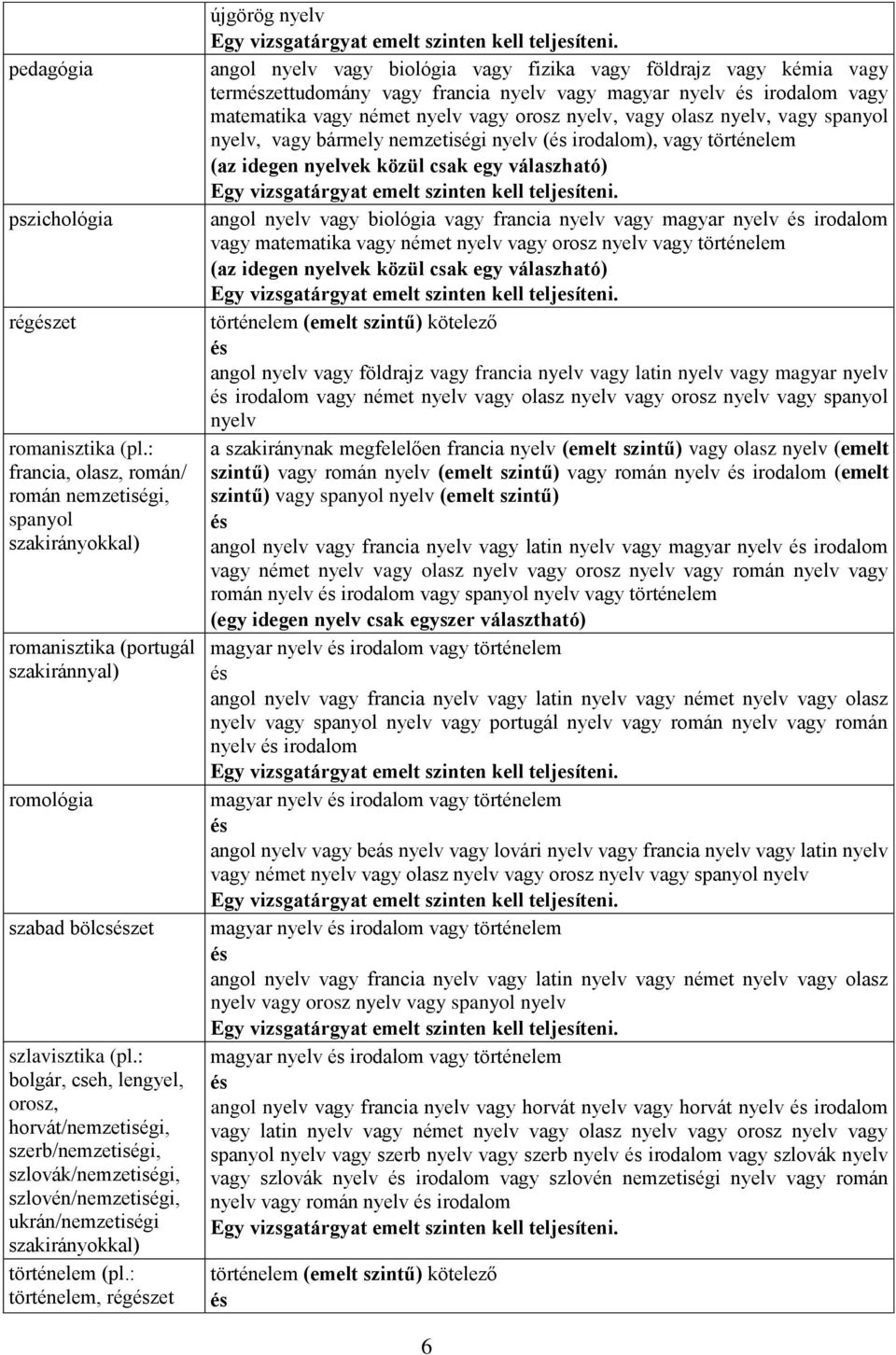 : történelem, régzet újgörög nyelv angol nyelv vagy biológia vagy fizika vagy földrajz vagy kémia vagy termzettudomány vagy francia nyelv vagy magyar nyelv irodalom vagy matematika vagy német nyelv