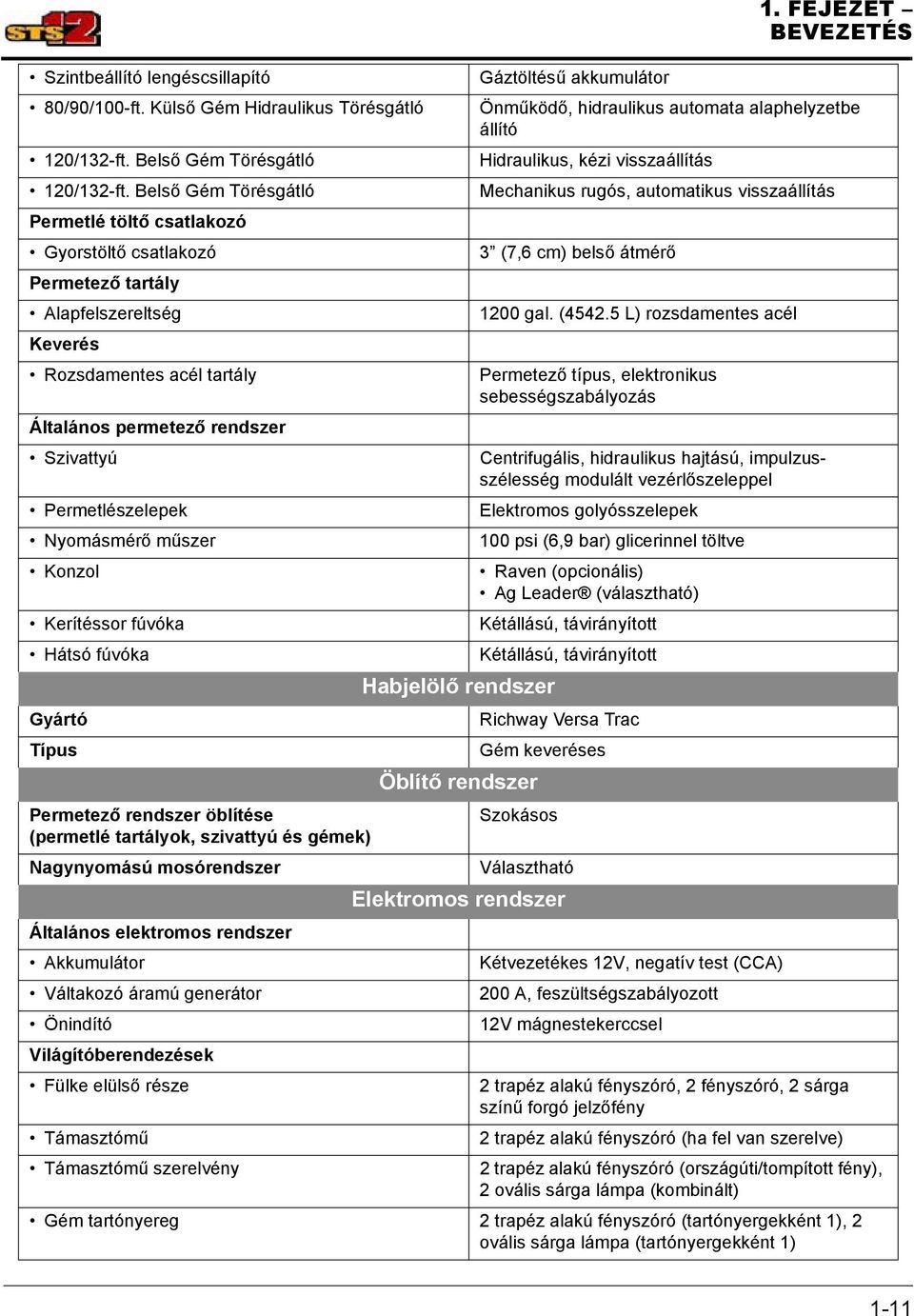 Nyomásmérő műszer Konzol Kerítéssor fúvóka Hátsó fúvóka Gyártó Típus Permetező rendszer öblítése (permetlé tartályok, szivattyú és gémek) Nagynyomású mosórendszer Általános elektromos rendszer