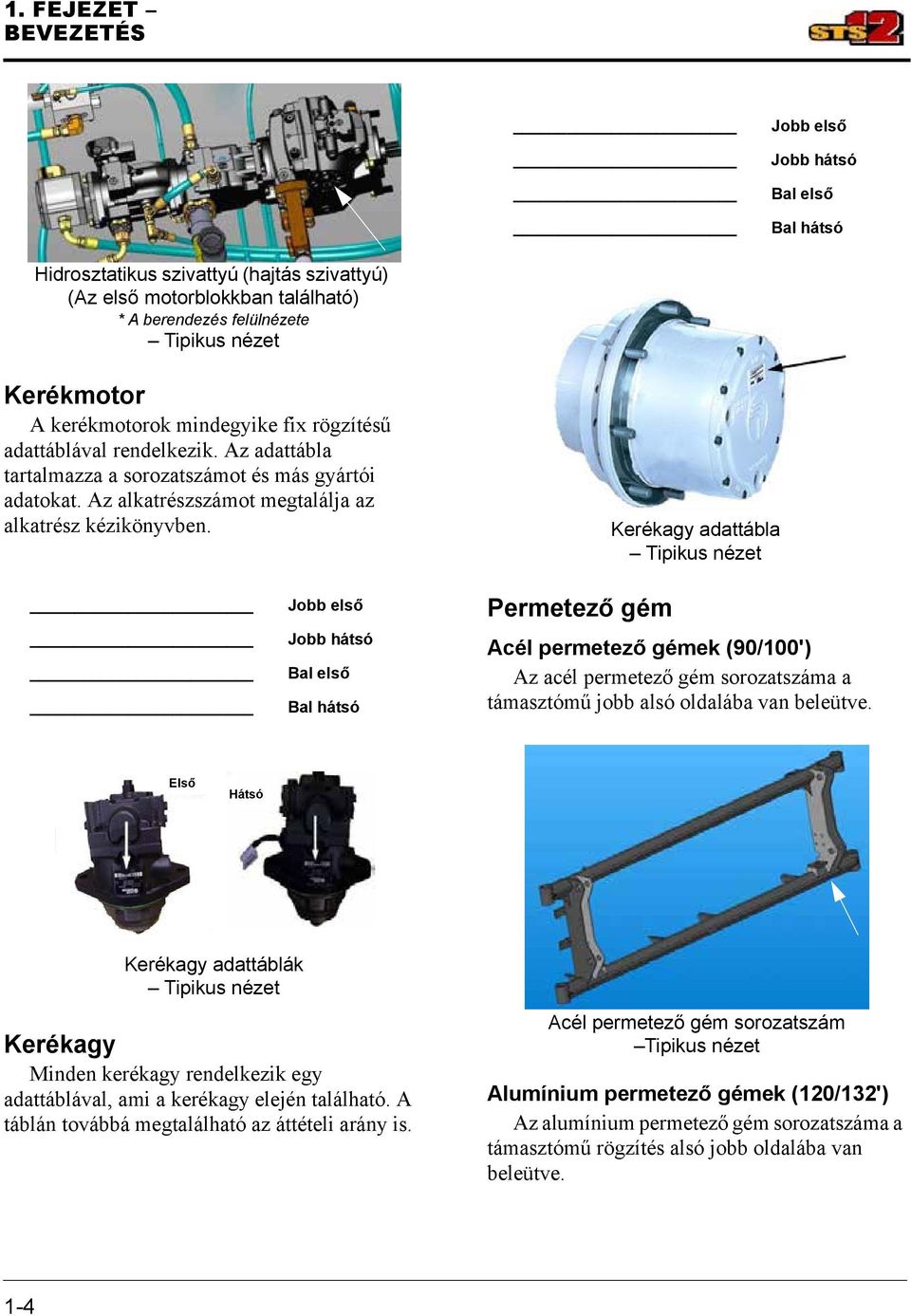 Kerékagy adattábla Jobb első Jobb hátsó Bal első Bal hátsó Permetező gém Acél permetező gémek (90/100') Az acél permetező gém sorozatszáma a támasztómű jobb alsó oldalába van beleütve.