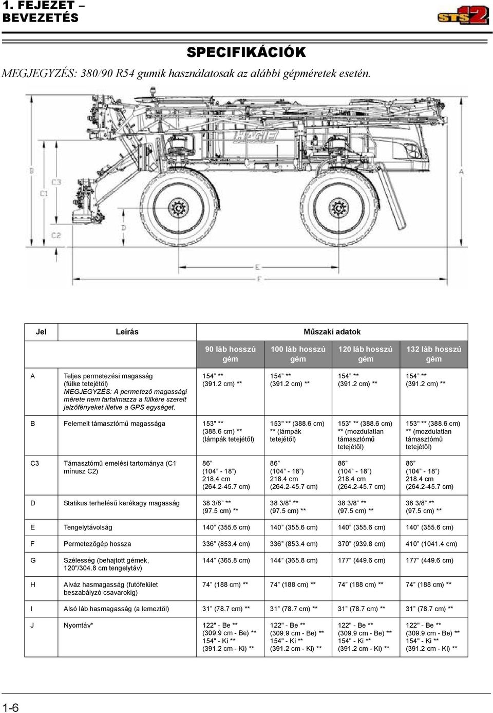 tartalmazza a fülkére szerelt jelzőfényeket illetve a GPS egységet. 154 ** (391.2 cm) ** 154 ** (391.2 cm) ** 154 ** (391.2 cm) ** 154 ** (391.2 cm) ** B Felemelt támasztómű magassága 153" ** (388.