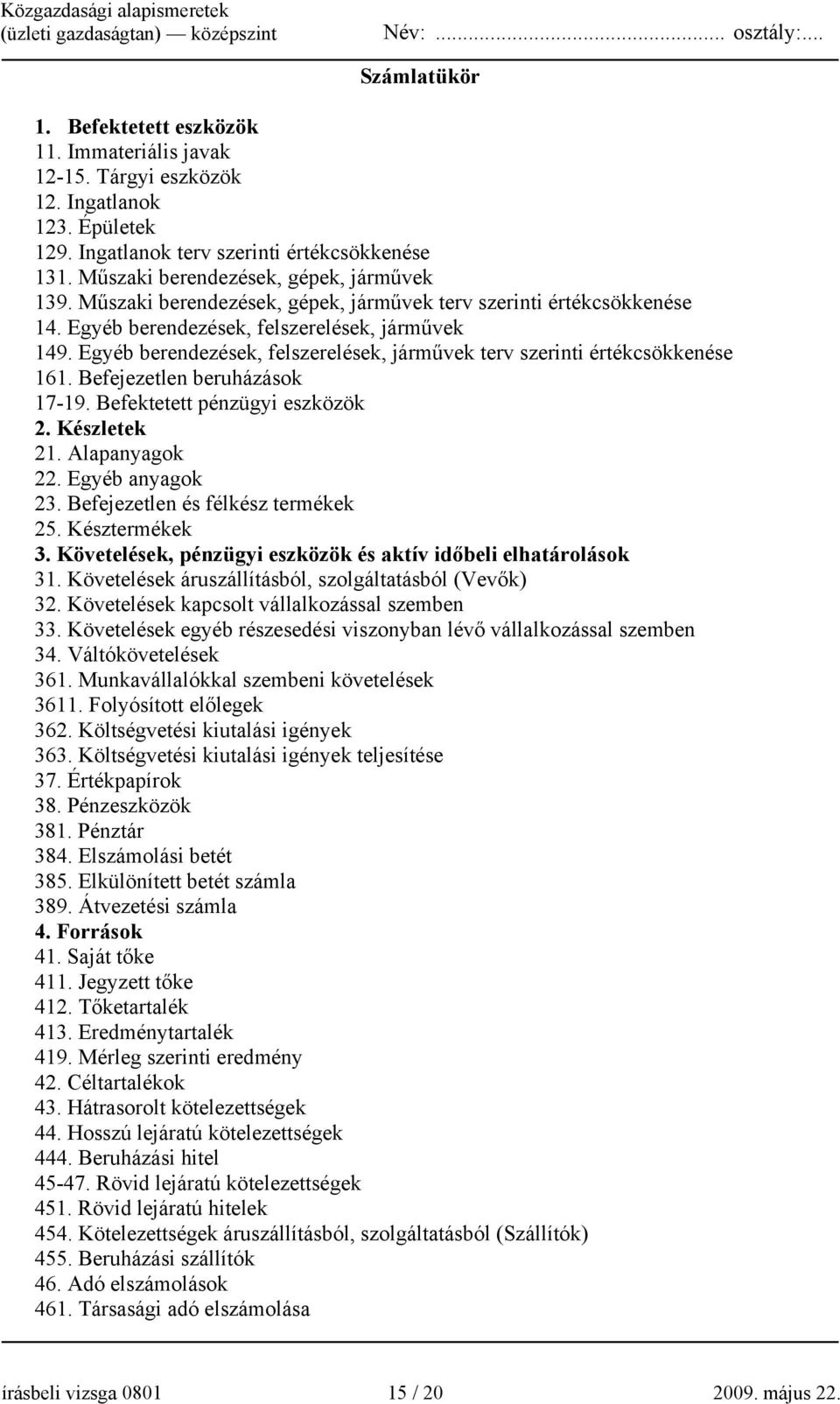 Egyéb berendezések, felszerelések, járművek terv szerinti értékcsökkenése 161. Befejezetlen beruházások 17-19. Befektetett pénzügyi eszközök 2. Készletek 21. Alapanyagok 22. Egyéb anyagok 23.