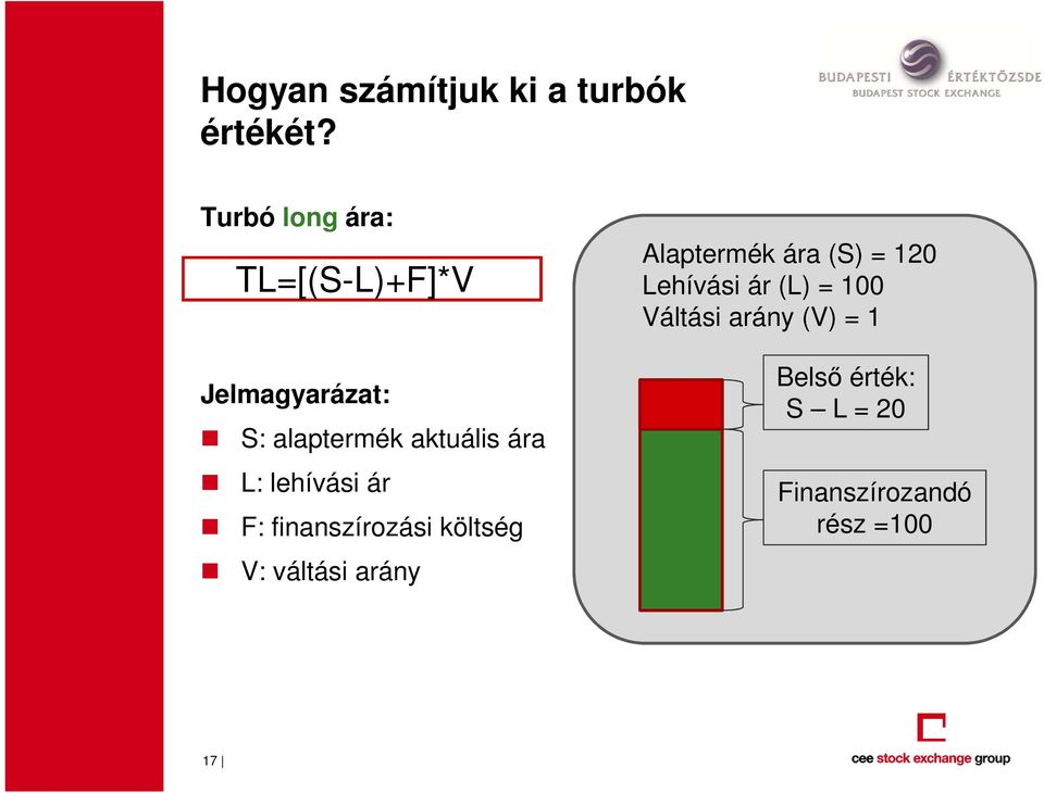 ára L: lehívási ár F: finanszírozási költség V: váltási arány