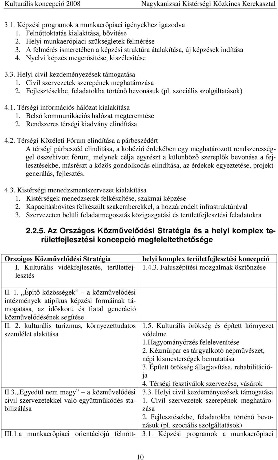 Civil szervezetek szerepének meghatározása 2. Fejlesztésekbe, feladatokba történő bevonásuk (pl. szociális szolgáltatások) 4.1. Térségi információs hálózat kialakítása 1.