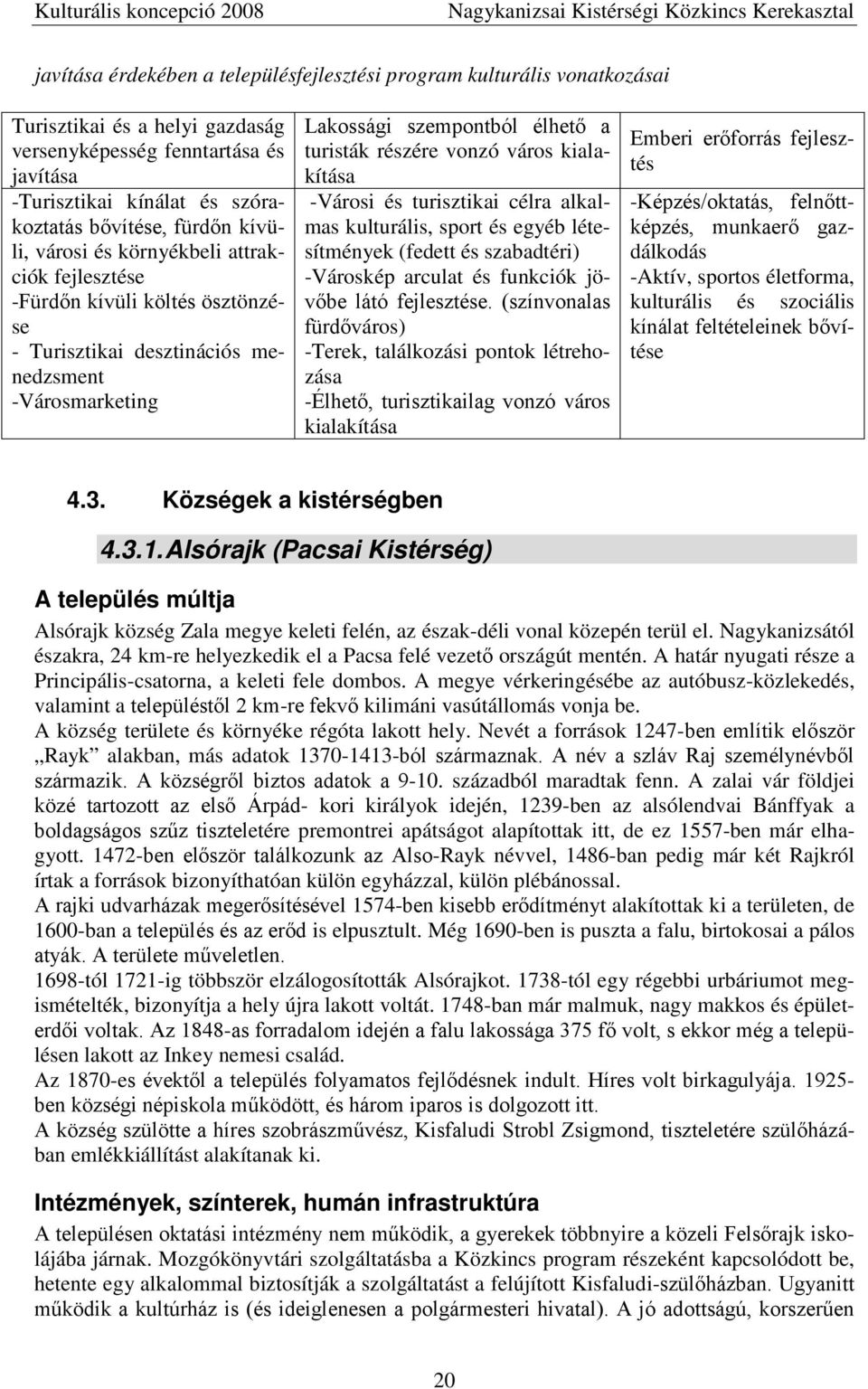 vonzó város kialakítása -Városi és turisztikai célra alkalmas kulturális, sport és egyéb létesítmények (fedett és szabadtéri) -Városkép arculat és funkciók jövőbe látó fejlesztése.