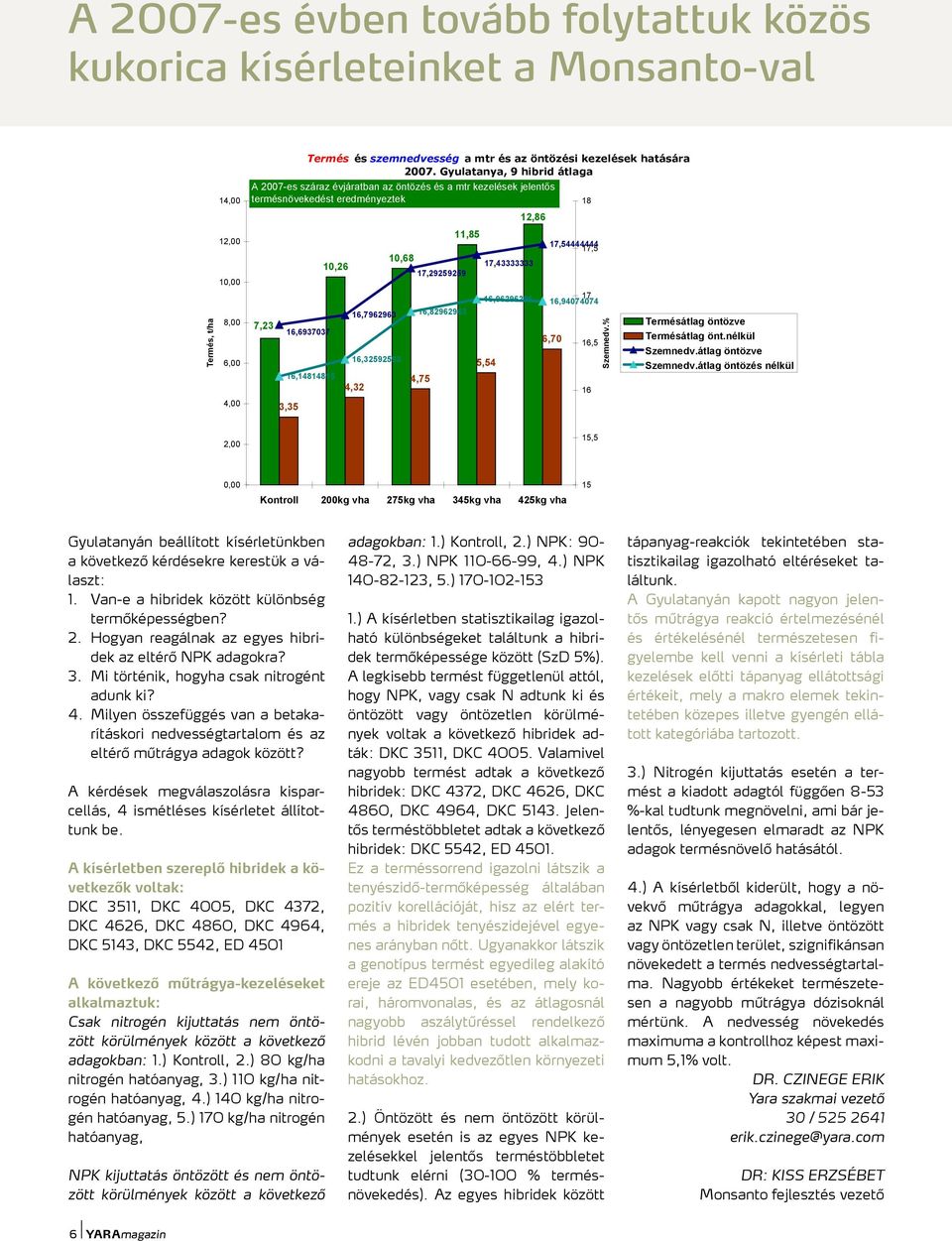 Gyulatanya, 9 hibrid átlaga A 2007-es száraz évjáratban az öntözés és a mtr kezelések jelent s termésnövekedést eredményeztek 18 12,86 11,85 17,54444444 17,5 10,68 10,26 17,43333333 17,29259259 7,23