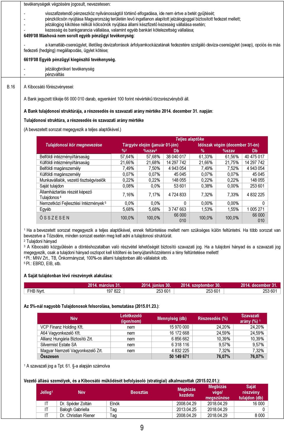 valamint egyéb bankári kötelezettség vállalása; 6499 08 Máshová nem sorolt egyéb pénzügyi tevékenység: - a kamatláb-csereügylet, illetőleg devizaforrások árfolyamkockázatának fedezetére szolgáló