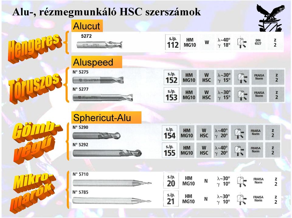 HSC szerszámok