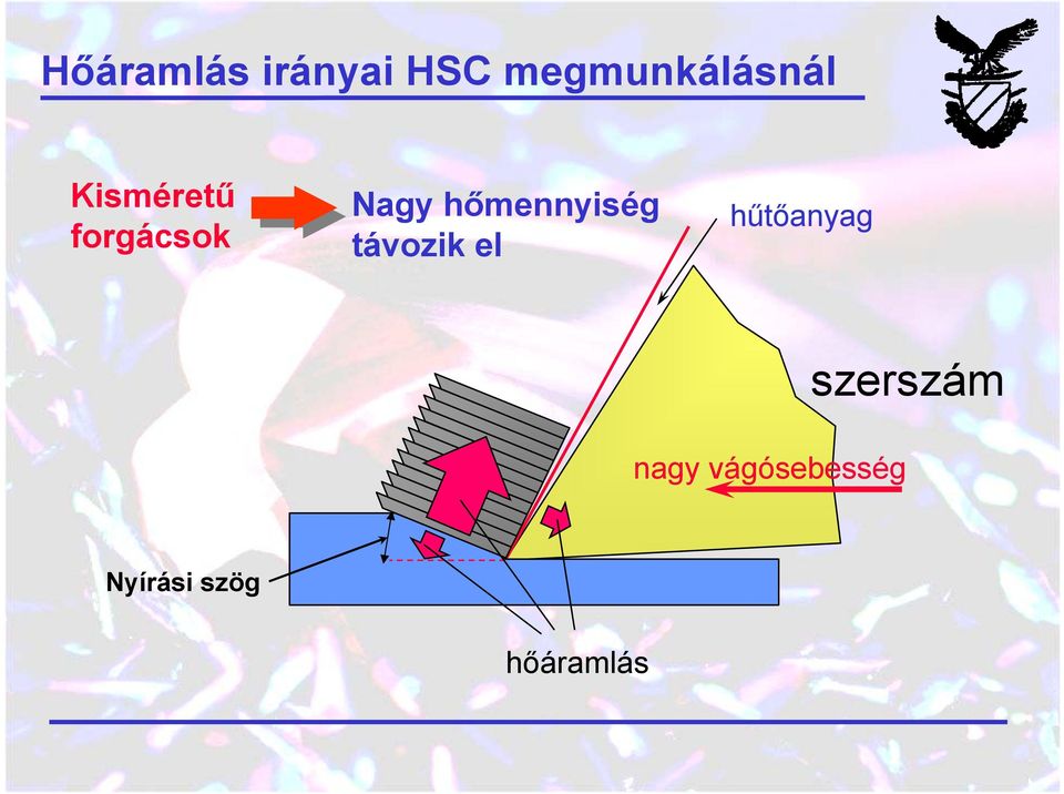 Nagy hőmennyiség távozik el