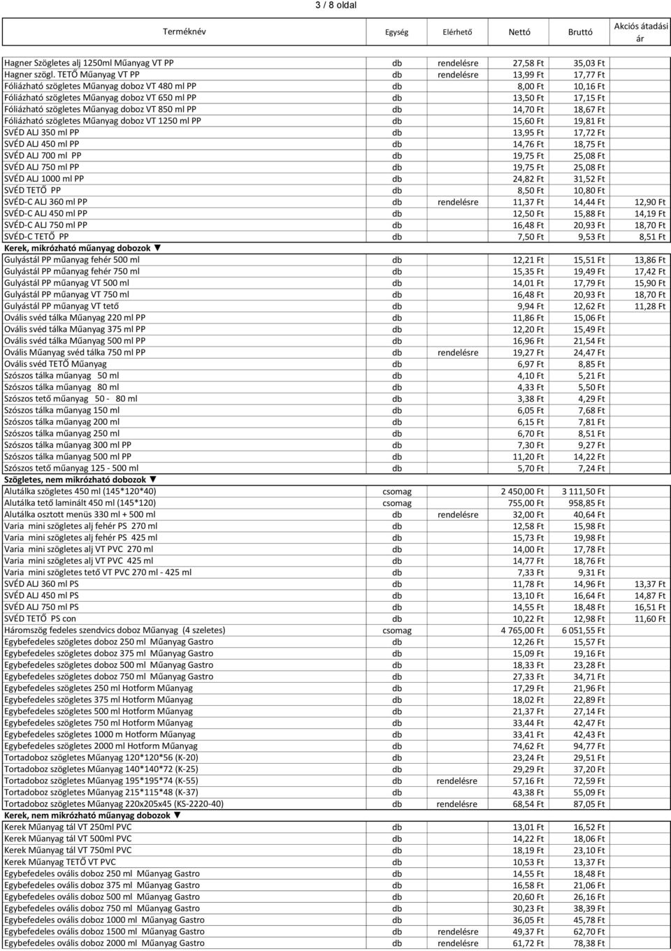 VT 1250 ml PP SVÉD ALJ 350 ml PP SVÉD ALJ 450 ml PP SVÉD ALJ 700 ml PP SVÉD ALJ 750 ml PP SVÉD ALJ 1000 ml PP SVÉD TETŐ PP SVÉD-C ALJ 360 ml PP SVÉD-C ALJ 450 ml PP SVÉD-C ALJ 750 ml PP SVÉD-C TETŐ