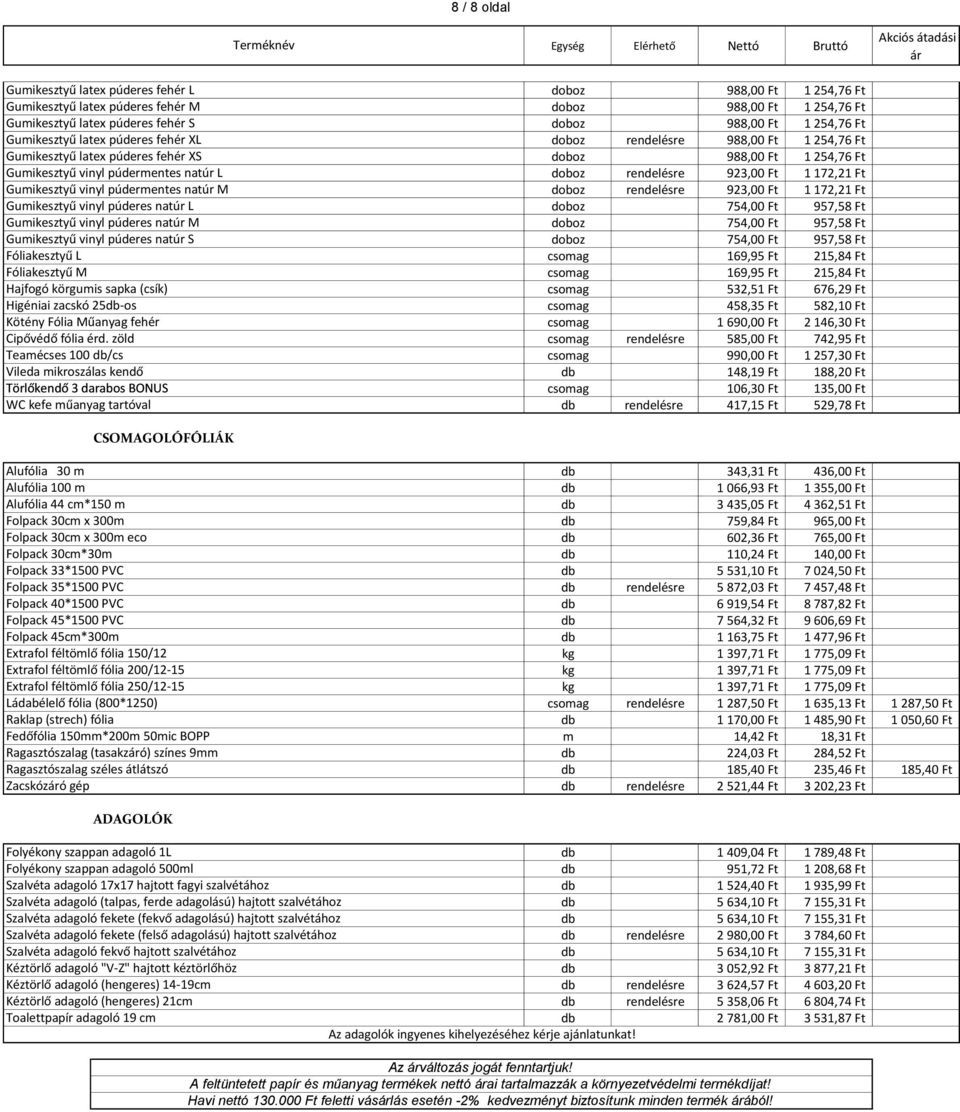 Hajfogó körgumis sapka (csík) Higéniai zacskó 25db-os Kötény Fólia Műanyag fehér Cipővédő fólia érd.