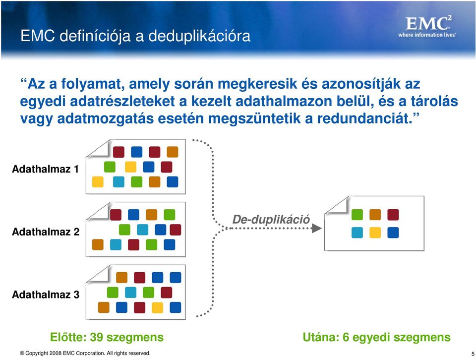 tárolás vagy adatmozgatás esetén megszüntetik a redundanciát.