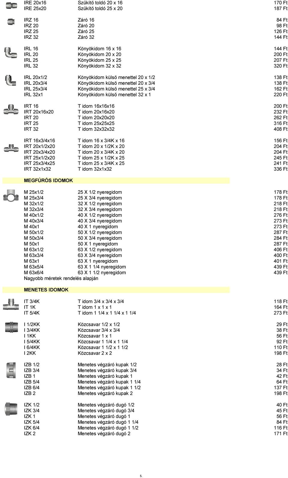 25x3/4 Könyökidom külső menettel 25 x 3/4 162 Ft IRL 32x1 Könyökidom külső menettel 32 x 1 22 IRT 16 T idom 16x16x16 20 IRT 20x16x20 T idom 20x16x20 232 Ft IRT 20 T idom 20x20x20 262 Ft IRT 25 T idom
