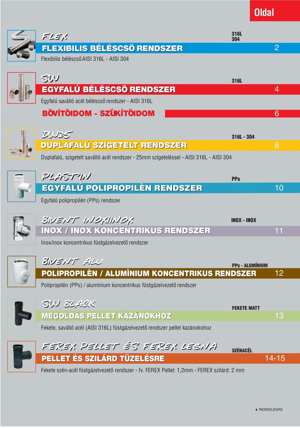 rendszer PPs 10 BIVENT INO/INO INO INO INO / INO KONCENTRIKUS RENDSZER 11 Inox/inox koncentrikus füstgázelvezető rendszer BIVENT ALU POLIPROPILÈN / ALUMÌNIUM KONCENTRIKUS RENDSZER Polipropilén (PPs)