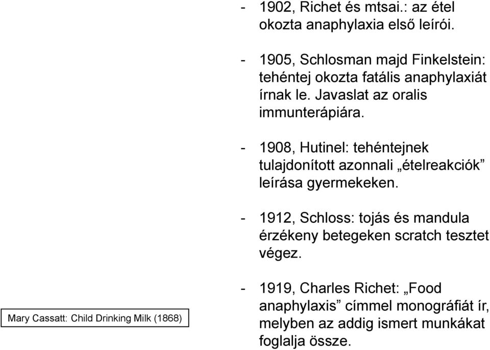 - 1908, Hutinel: tehéntejnek tulajdonított azonnali ételreakciók leírása gyermekeken.