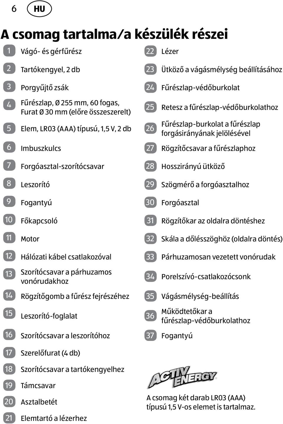 Rögzítőcsavar a fűrészlaphoz 7 Forgóasztal-szorítócsavar 28 Hosszirányú ütköző 8 Leszorító 29 Szögmérő a forgóasztalhoz 9 Fogantyú 30 Forgóasztal 10 Főkapcsoló 31 Rögzítőkar az oldalra döntéshez 11