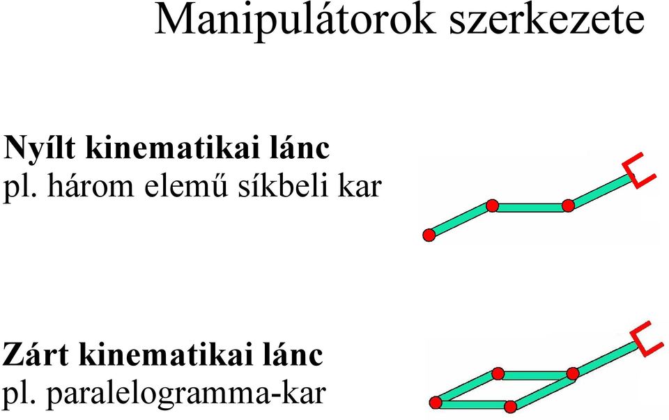 három elemű síkbeli kar Zárt