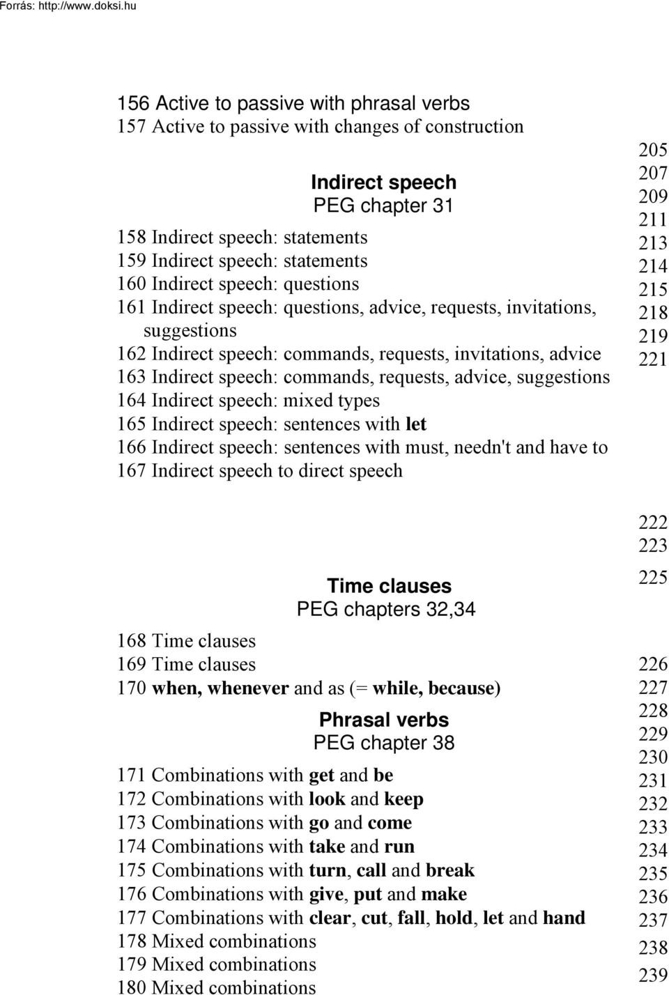 advice, suggestions 164 Indirect speech: mixed types 165 Indirect speech: sentences with let 166 Indirect speech: sentences with must, needn't and have to 167 Indirect speech to direct speech Time