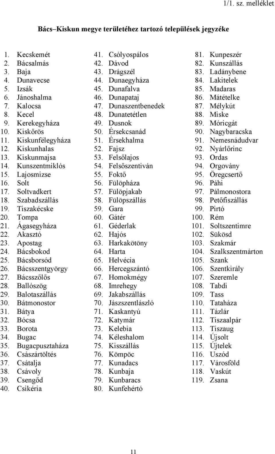 Bácsbokod 25. Bácsborsód 26. Bácsszentgyörgy 27. Bácsszőlős 28. Ballószög 29. Balotaszállás 30. Bátmonostor 31. Bátya 32. Bócsa 33. Borota 34. Bugac 35. Bugacpusztaháza 36. Császártöltés 37.