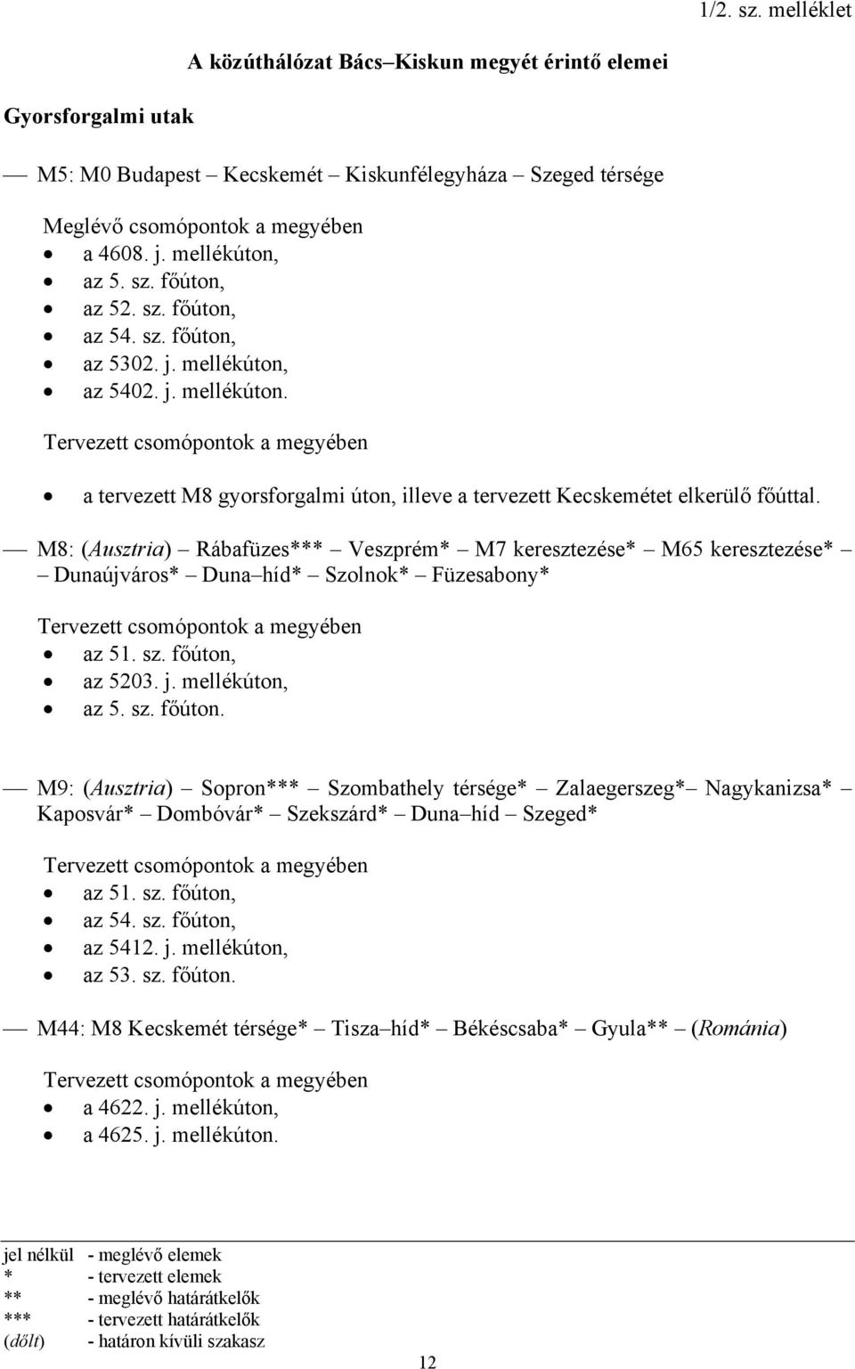 az 5402. j. mellékúton. Tervezett csomópontok a megyében a tervezett M8 gyorsforgalmi úton, illeve a tervezett Kecskemétet elkerülő főúttal.