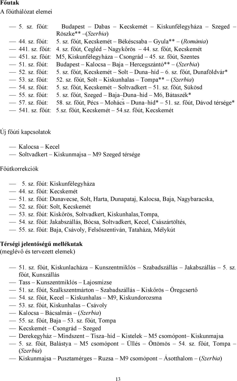 sz. főút, Dunaföldvár* 53. sz. főút: 52. sz. főút, Solt Kiskunhalas Tompa** (Szerbia) 54. sz. főút: 5. sz. főút, Kecskemét Soltvadkert 51. sz. főút, Sükösd 55. sz. főút: 5. sz. főút, Szeged Baja Duna híd M6, Bátaszék* 57.