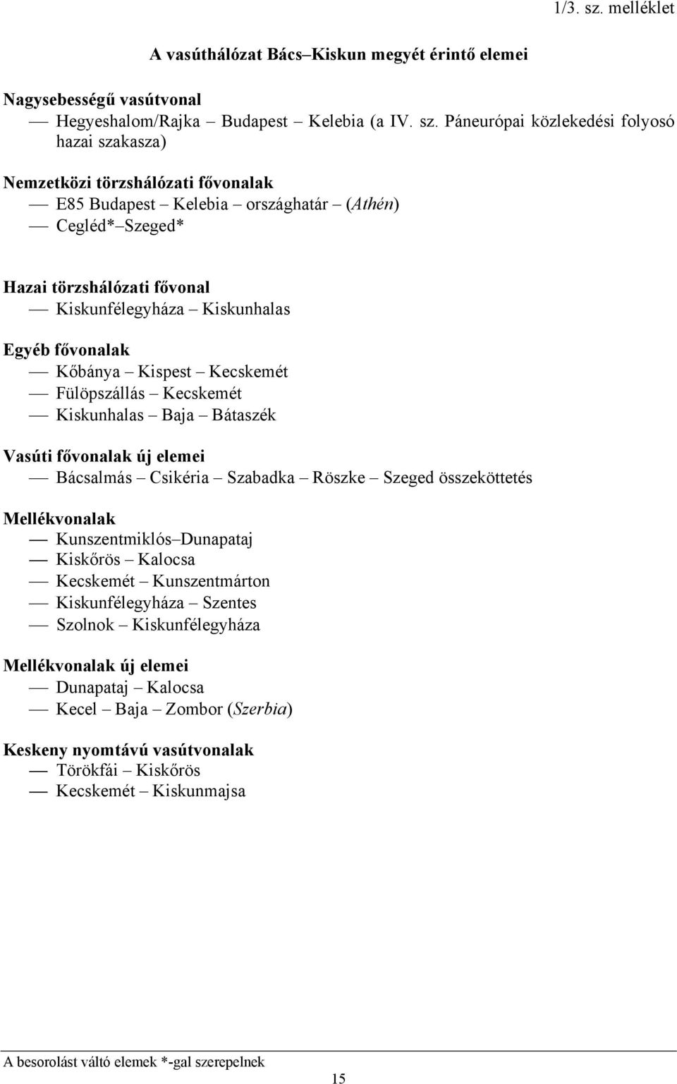 Páneurópai közlekedési folyosó hazai szakasza) Nemzetközi törzshálózati fővonalak E85 Budapest Kelebia országhatár (Athén) Cegléd* Szeged* Hazai törzshálózati fővonal Kiskunfélegyháza Kiskunhalas