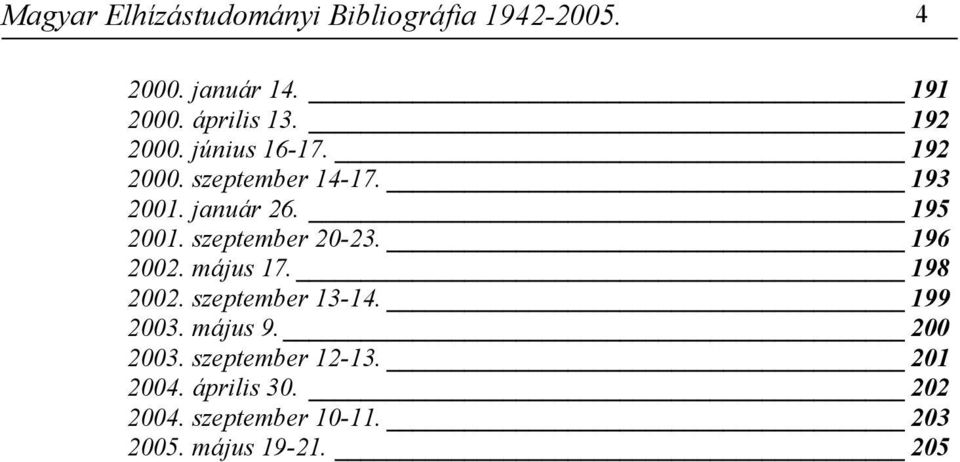 szeptember 20-23. 196 2002. május 17. 198 2002. szeptember 13-14. 199 2003. május 9.