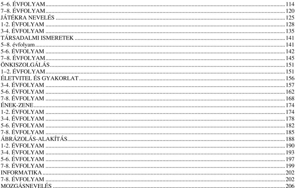 ÉVFOLYAM... 162 7-8. ÉVFOLYAM... 168 ÉNEK-ZENE... 174 1-2. ÉVFOLYAM... 174 3-4. ÉVFOLYAM... 178 5-6. ÉVFOLYAM... 182 7-8. ÉVFOLYAM... 185 ÁBRÁZOLÁS-ALAKÍTÁS.