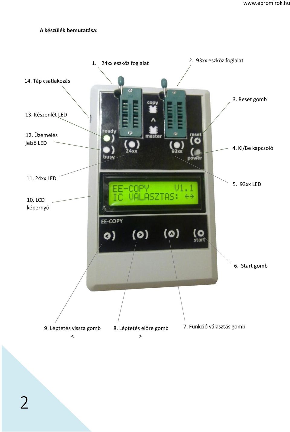 Ki/Be kapcsoló 11. 24xx LED 5. 93xx LED 10. LCD képernyő 6. Start gomb 9.