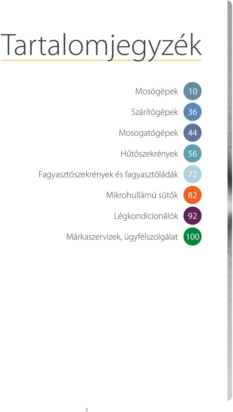 és fagyasztóládák Mikrohullámú sütők