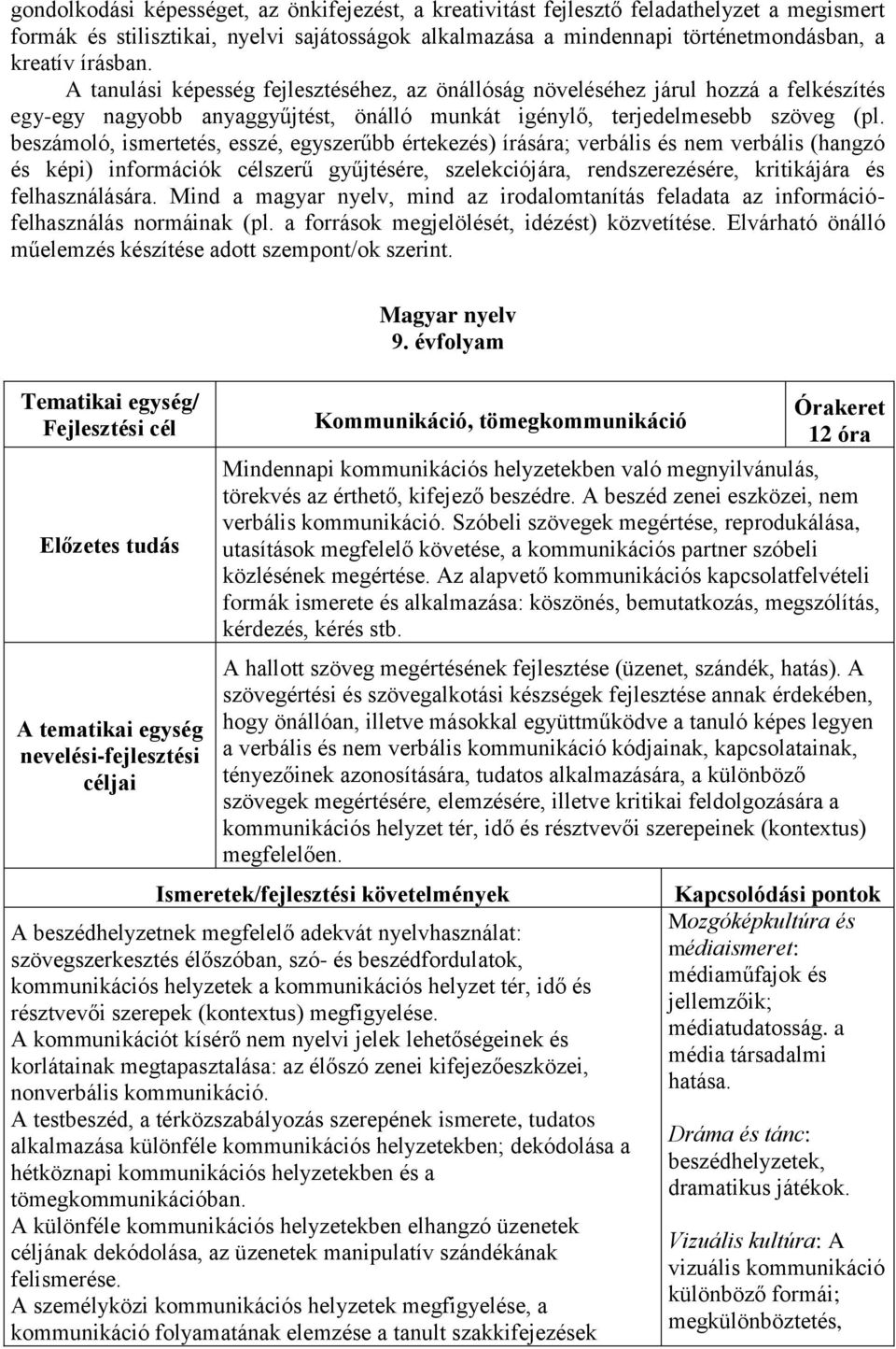 beszámoló, ismertetés, esszé, egyszerűbb értekezés) írására; verbális és nem verbális (hangzó és képi) információk célszerű gyűjtésére, szelekciójára, rendszerezésére, kritikájára és felhasználására.