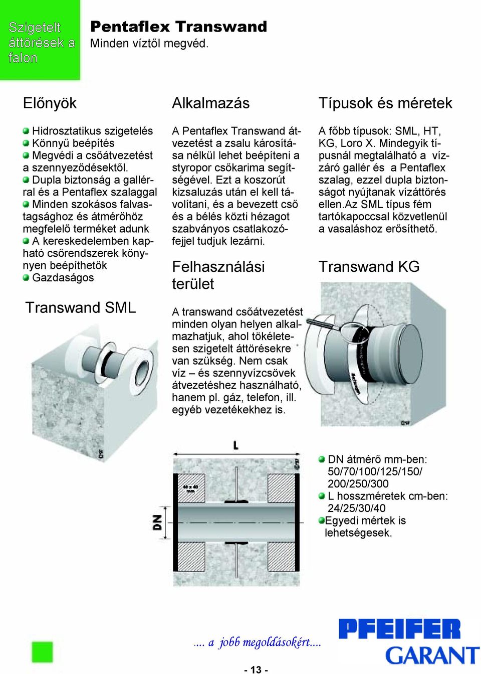 Pentaflex Transwand átvezetést a zsalu károsítása nélkül lehet beépíteni a styropor csőkarima segítségével.