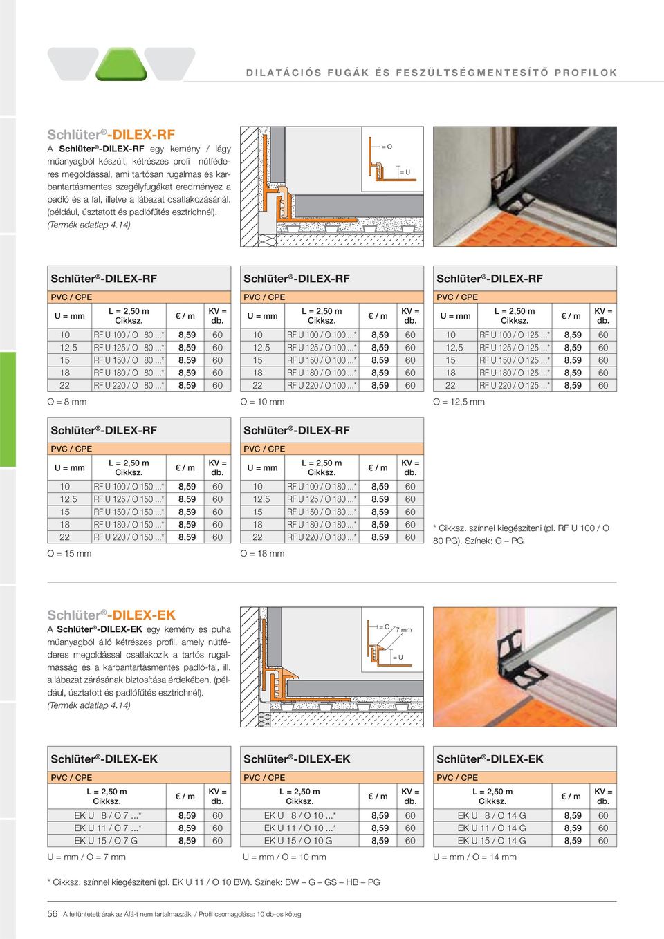 14) Schlüter -DILEX-RF PVC / CPE U = mm 10 RF U 100 / O 80...* 8,59 60 12,5 RF U 125 / O 80...* 8,59 60 15 RF U 150 / O 80...* 8,59 60 18 RF U 180 / O 80...* 8,59 60 22 RF U 220 / O 80.