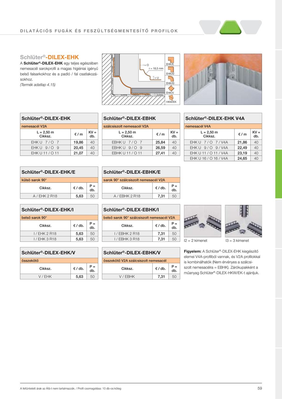 15), Schlüter -DILEX-EHK nemesacél V2A EHK U 7 / O 7 19,86 40 EHK U 9 / O 9 20,45 40 EHK U 11 / O 11 21,07 40 Schlüter -DILEX-EBHK szálcsiszolt nemesacél V2A EBHK U 7 / O 7 25,84 40 EBHK U 9 / O 9