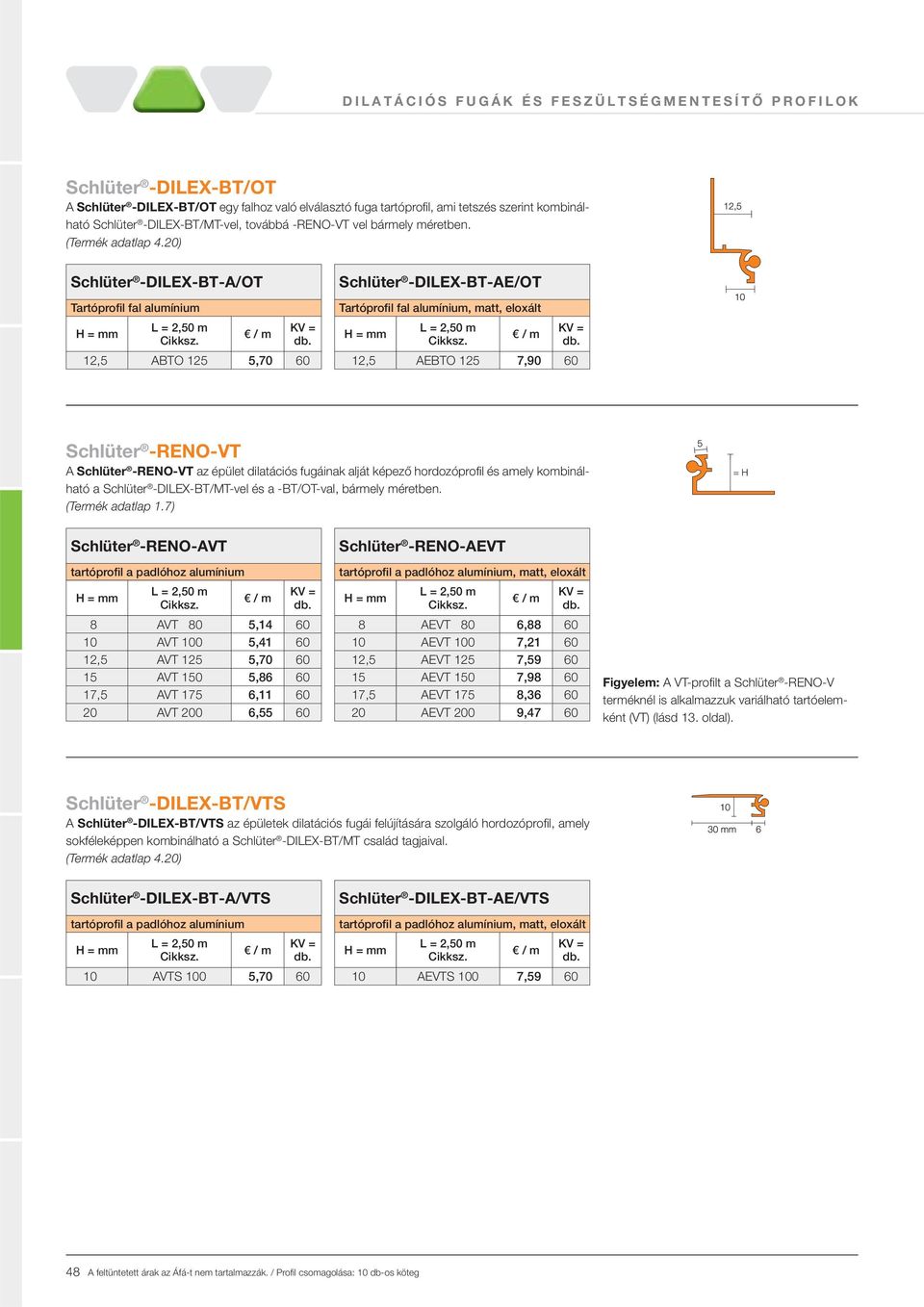 20) Schlüter -DILEX-BT-A/OT Tartóprofil fal alumínium 12,5 ABTO 125 5,70 60 Schlüter -DILEX-BT-AE/OT Tartóprofil fal alumínium, matt, eloxált 12,5 AEBTO 125 7,90 60 Schlüter -RENO-VT A Schlüter