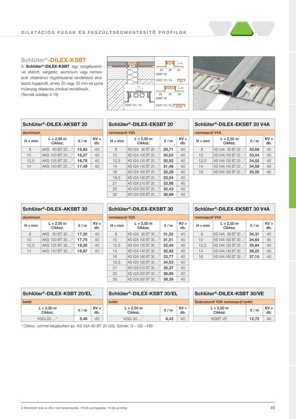 19) 11 KSBT 20 / EL KSBT 30 / VE KSBT 30 / EL Schlüter -DILEX-AKSBT 20 alumínium 8 AKS 80 BT 20...* 15,83 40 10 AKS 100 BT 20...* 16,27 40 12,5 AKS 125 BT 20...* 16,78 40 14 AKS 140 BT 20.