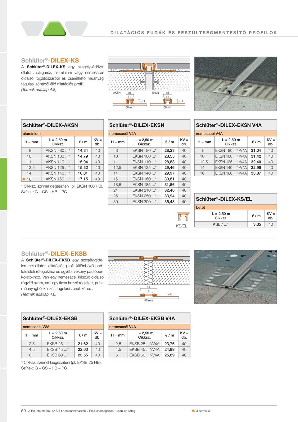 ..* 15,32 40 14 AKSN 140...* 16,01 40 16 AKSN 160...* 17,15 40 * színnel kiegészíteni (pl. EKSN 100 HB). Színek: G GS HB PG Schlüter -DILEX-EKSN nemesacél V2A 8 EKSN 80...* 28,23 40 10 EKSN 100.
