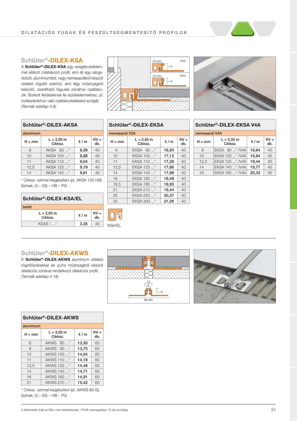 (Termék adatlap 4.8) 10 mm AKSA = H 10 mm EKSA = H Schlüter -DILEX-AKSA alumínium 8 AKSA 80...* 8,59 40 10 AKSA 100...* 8,88 40 11 AKSA 110...* 9,04 40 12,5 AKSA 125...* 9,19 40 14 AKSA 140.