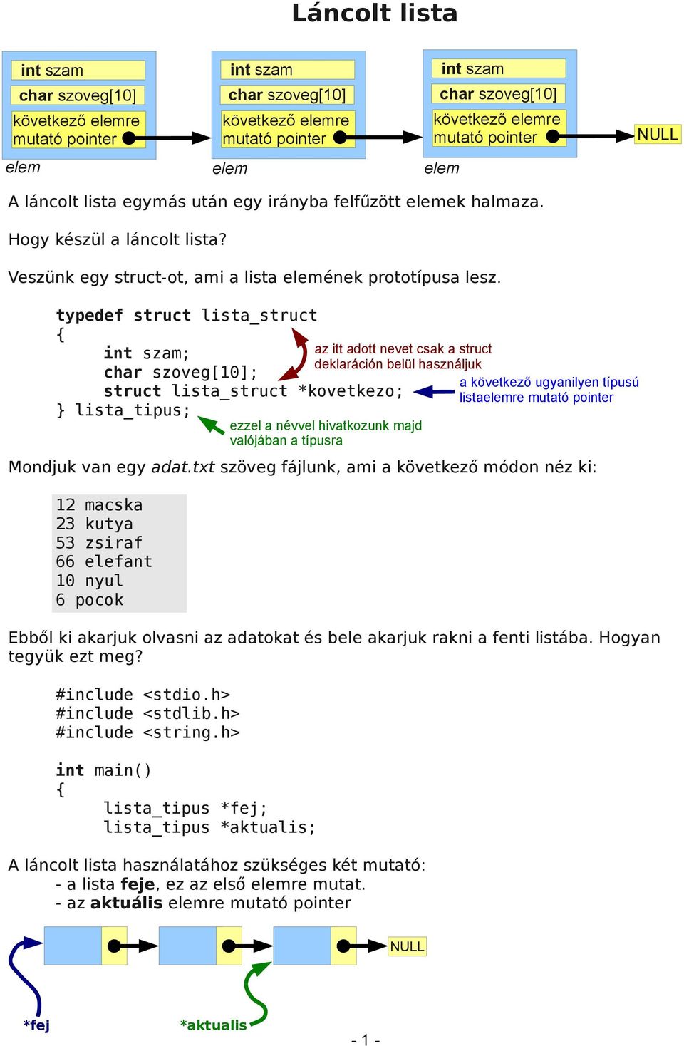 az itt adott nevet csak a struct deklaráción belül használjuk a következő ugyanilyen típusú struct lista_struct *kovetkezo; listaelemre mutató pointer lista_tipus; ezzel a névvel hivatkozunk majd