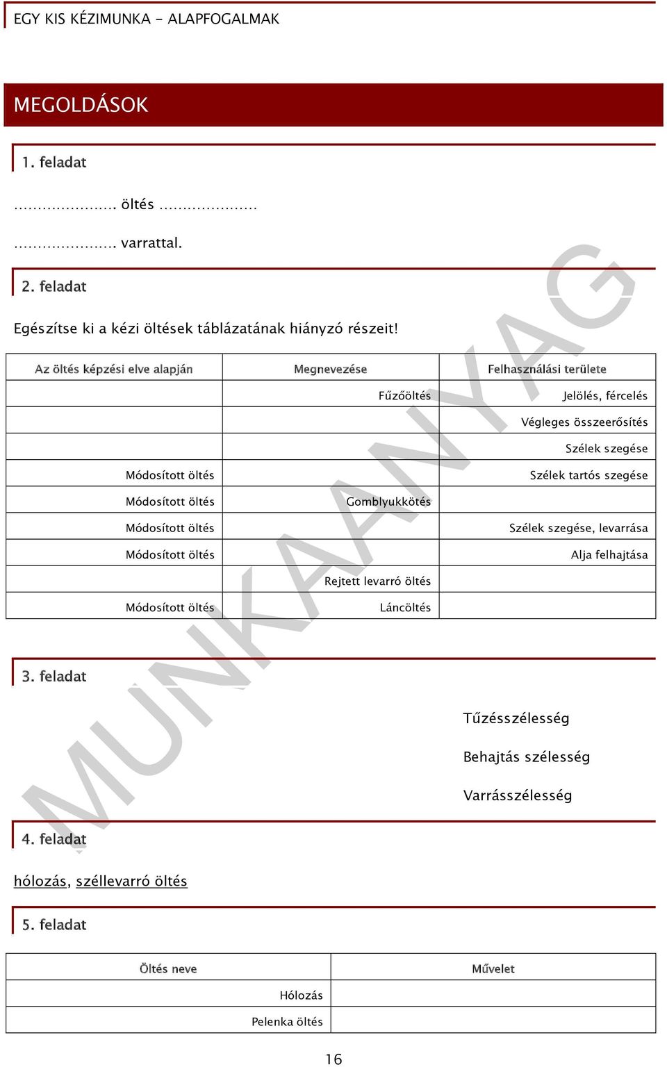 feladat Módosított öltés Módosított öltés Módosított öltés Módosított öltés Módosított öltés Fűzőöltés Gomblyukkötés Rejtett levarró öltés